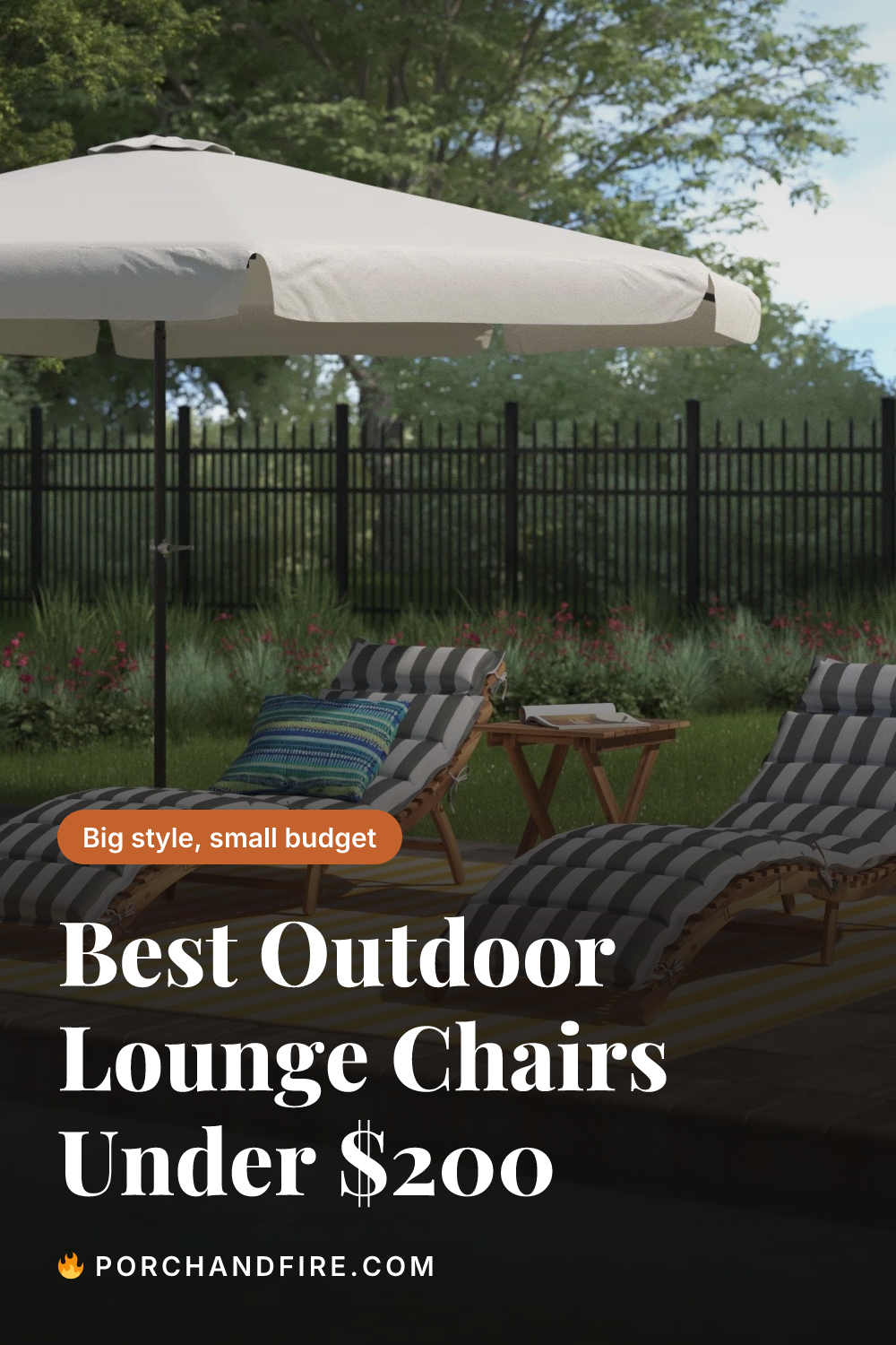 Best Outdoor Lounge Chairs Under $200